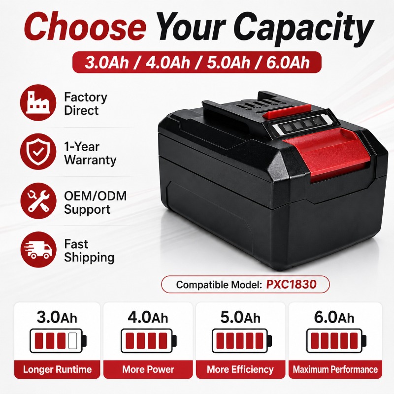 Power Tools Einhell - Replacement 18V 5.0Ah Li-ion Battery for