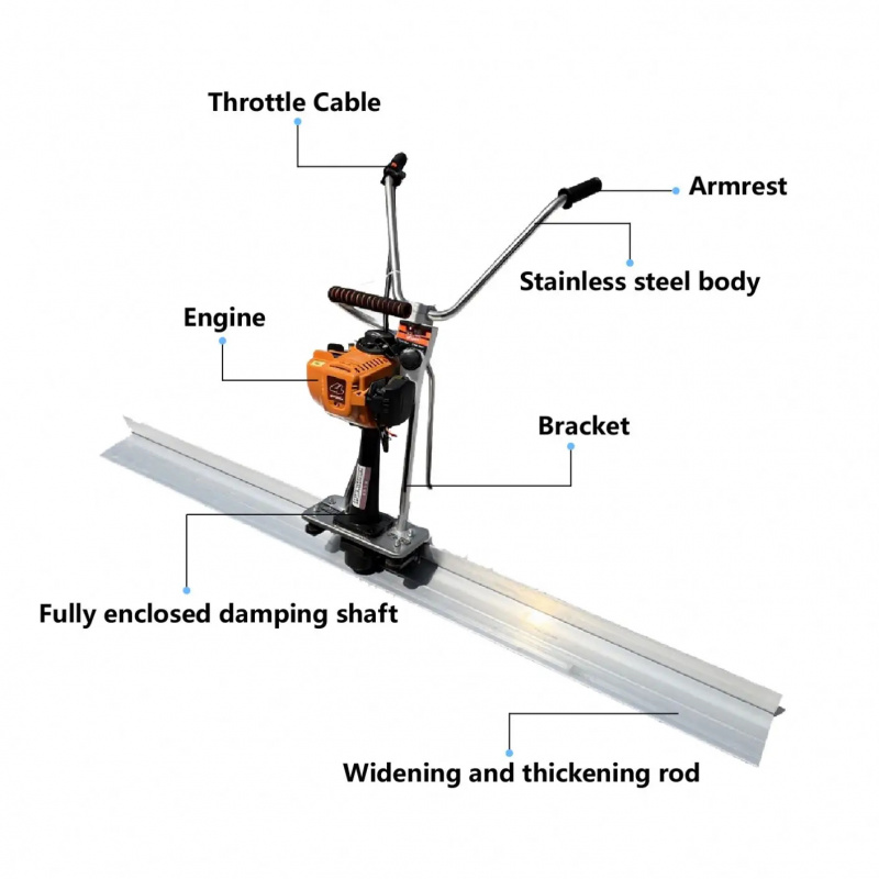 -Powered Tools Floor In Constr - Power Tools Used In Construction review and price