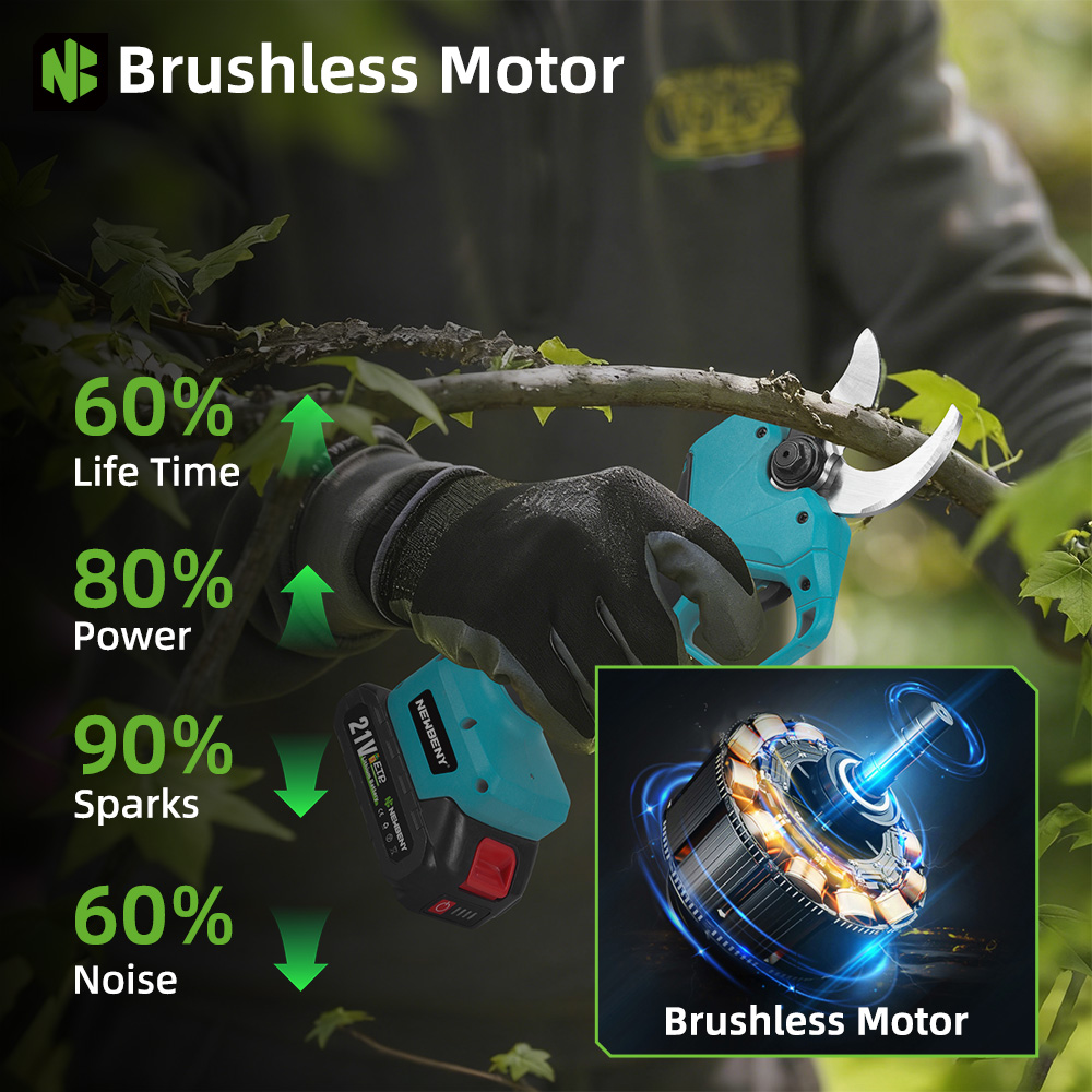 NEWBENY 65MM Cordless Electric - Power Tools Usa review and price