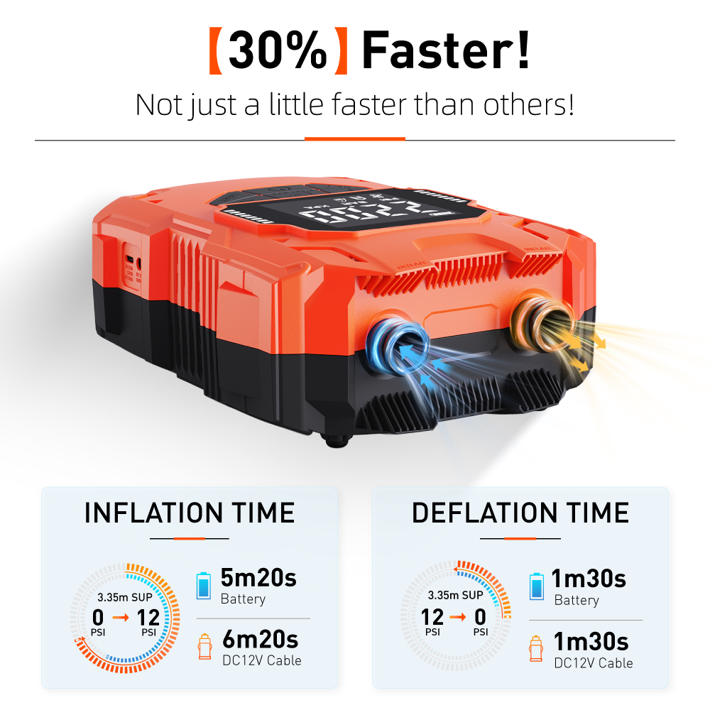 Battery Powered 14.8V DC 4000m - Power Tools Battery review and price