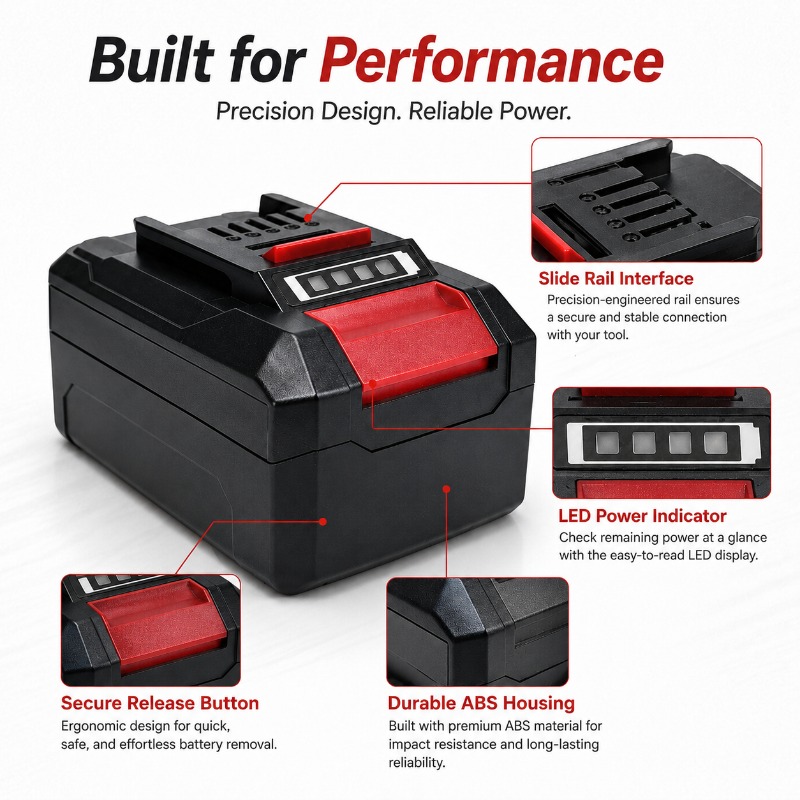 Replacement 18V 5.0Ah Li-ion B - Power Tools Einhell review and price